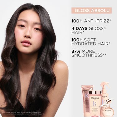 Gloss Absolu